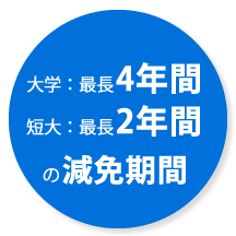 大学：最長　4年間・短大：最長　2年間の減免期間