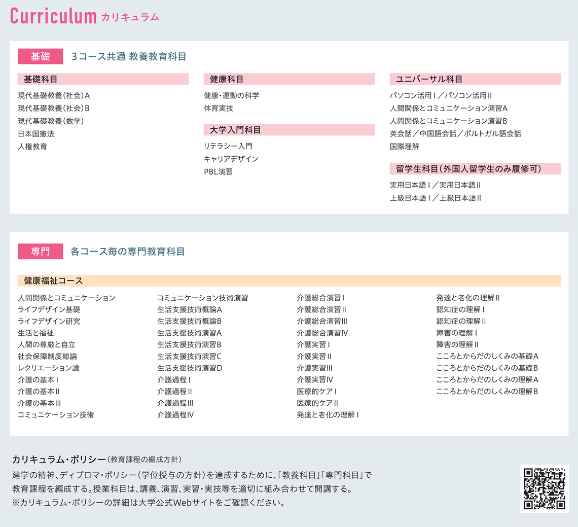 健康福祉コース　カリキュラム