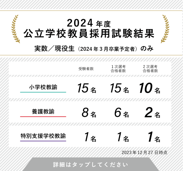 2024教員採用試験結果